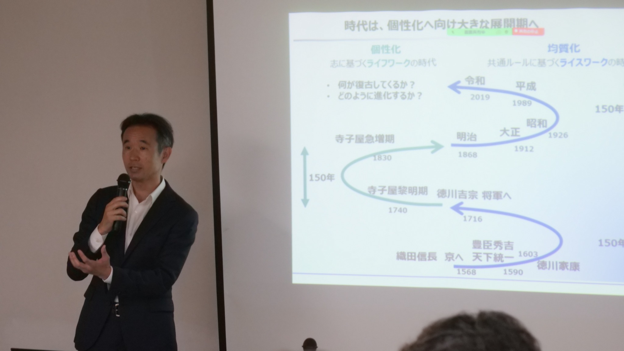 講義でスライドを使いながら受講者に語りかける塾長・前田英志